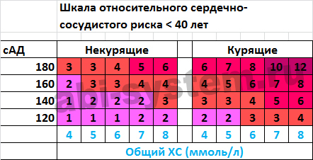 Тип пути абсолютный и относительный в автокаде